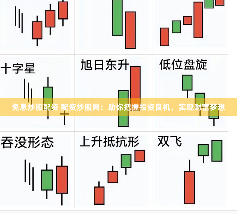 免息炒股配资 配资炒股网：助你把握投资良机，实现财富梦想
