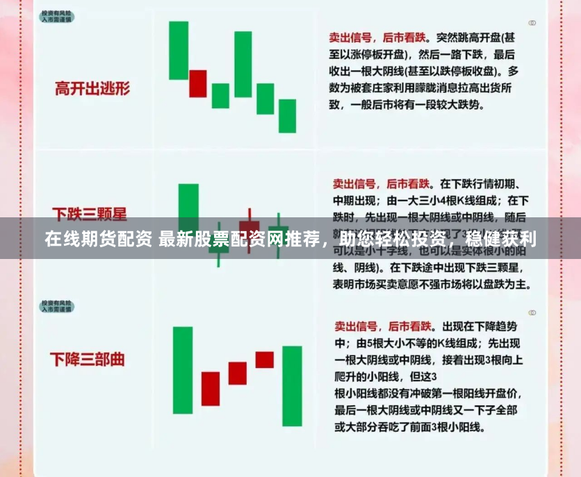 在线期货配资 最新股票配资网推荐，助您轻松投资，稳健获利