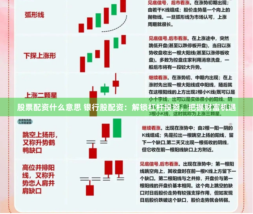 股票配资什么意思 银行股配资：解锁杠杆投资，把握财富机遇
