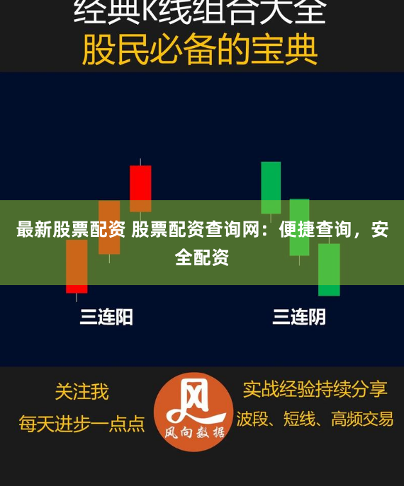 最新股票配资 股票配资查询网：便捷查询，安全配资