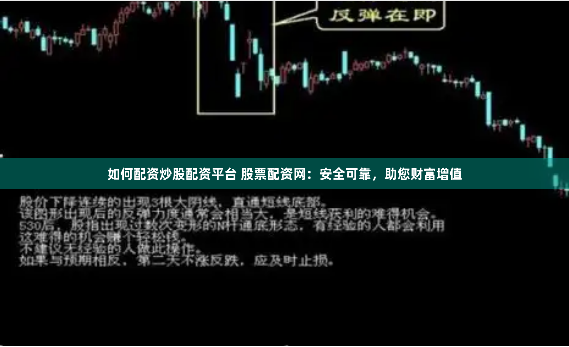 如何配资炒股配资平台 股票配资网：安全可靠，助您财富增值