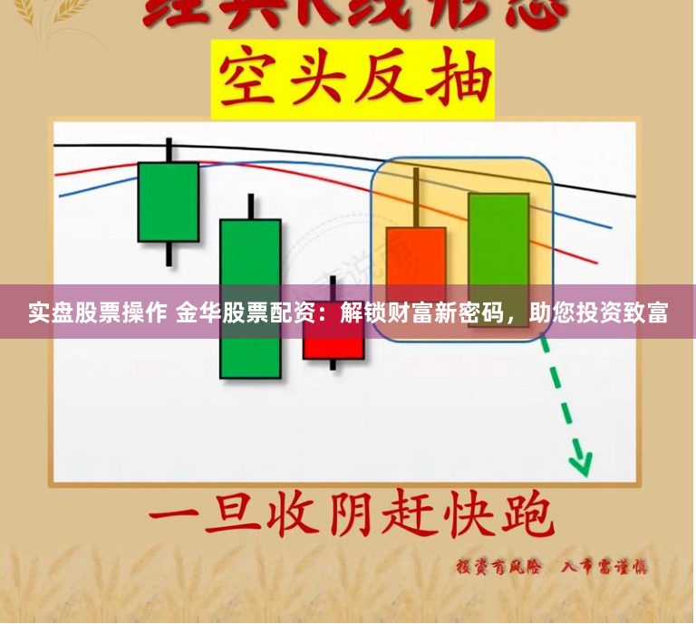 实盘股票操作 金华股票配资：解锁财富新密码，助您投资致富