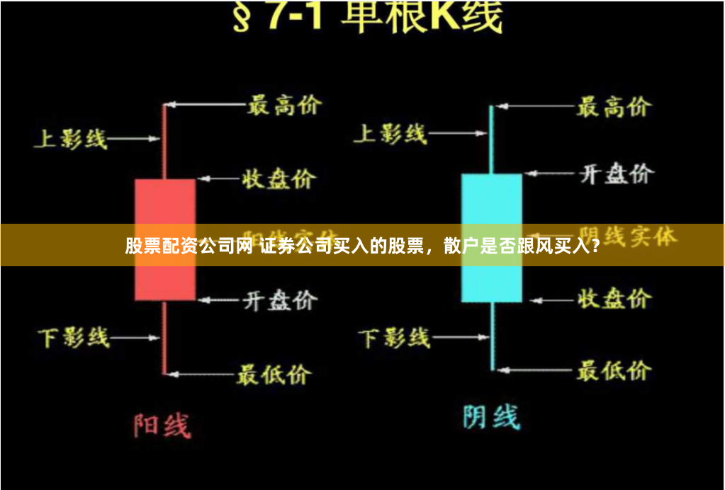 股票配资公司网 证券公司买入的股票，散户是否跟风买入？