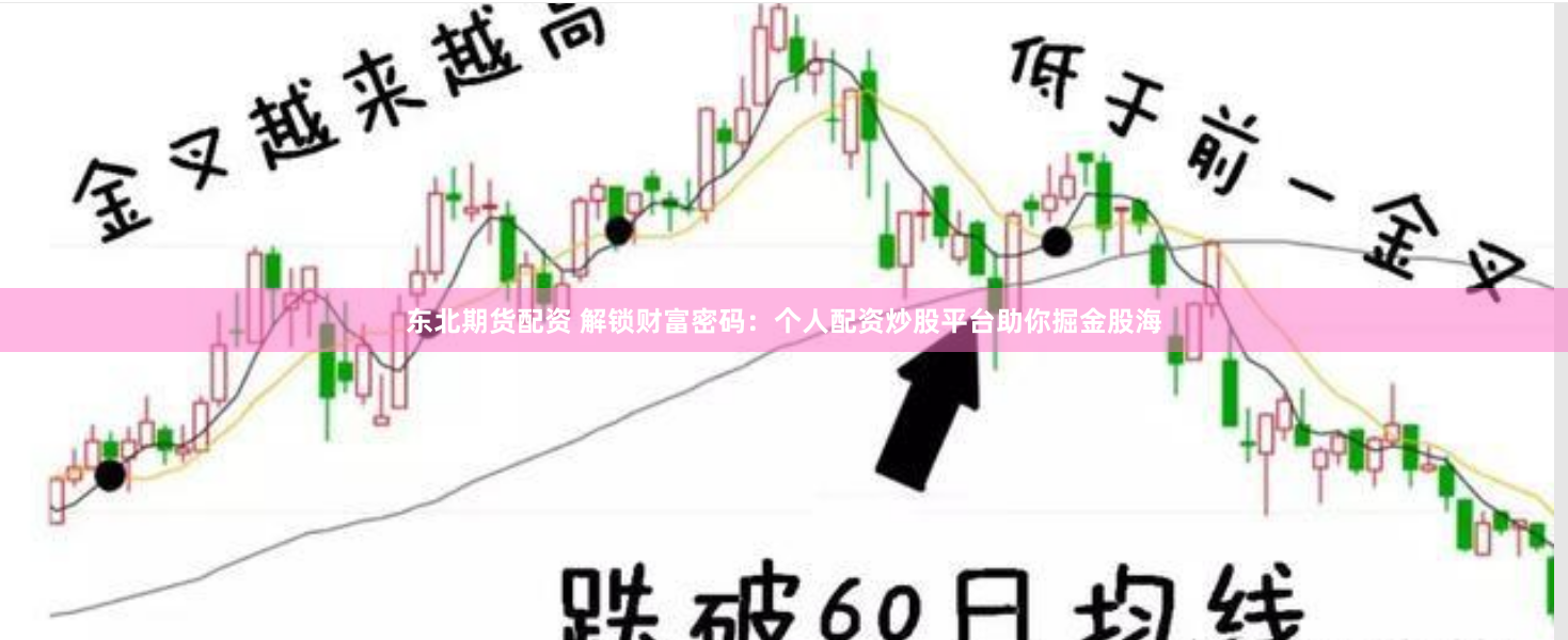 东北期货配资 解锁财富密码：个人配资炒股平台助你掘金股海