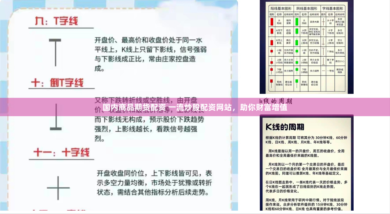 国内商品期货配资 一流炒股配资网站,助你财富增值
