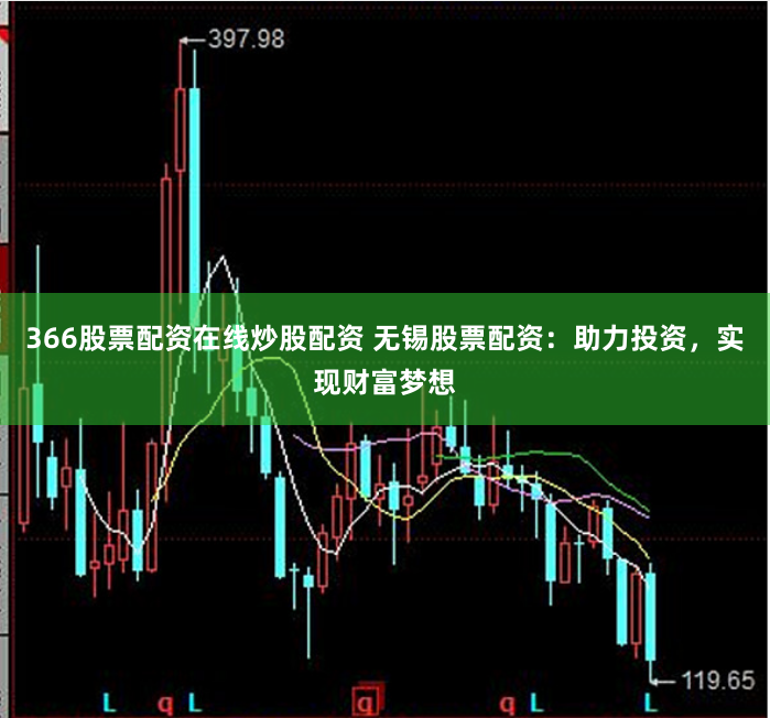 366股票配资在线炒股配资 无锡股票配资:助力投资,实现财富梦想