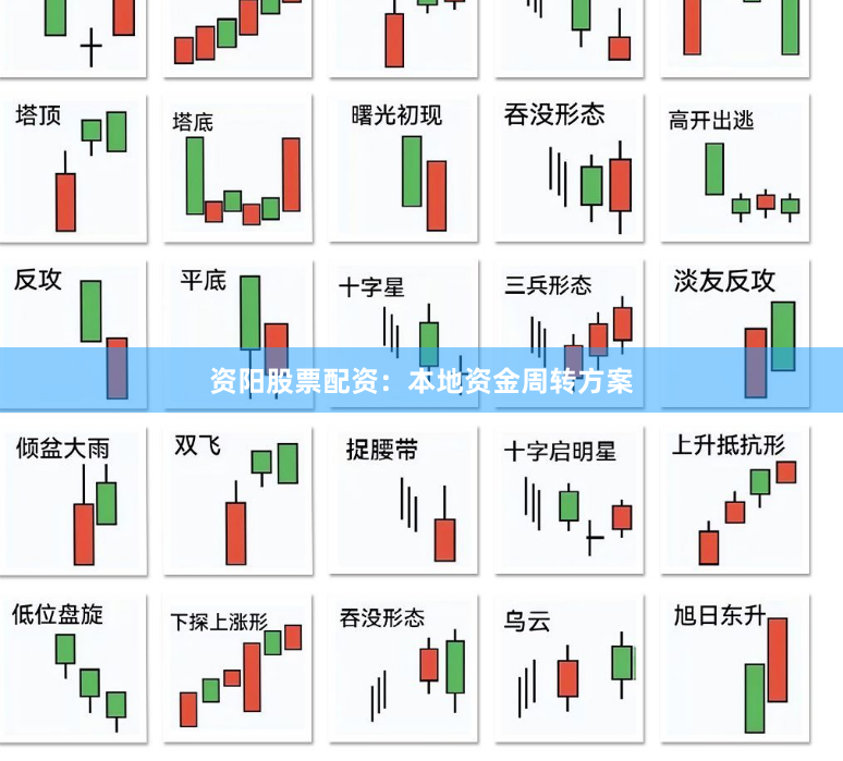 资阳股票配资：本地资金周转方案