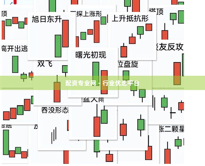 配资专业网 - 行业优选平台