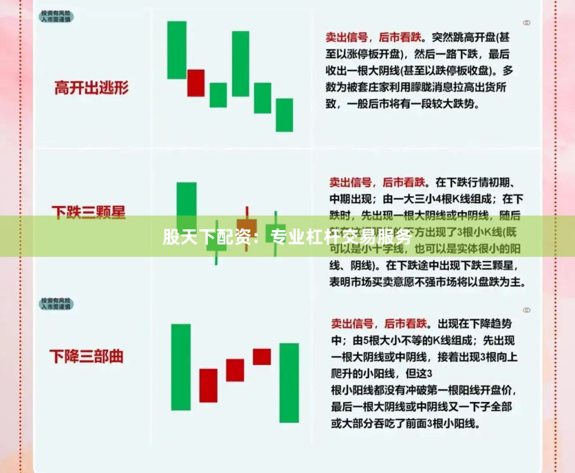 股天下配资：专业杠杆交易服务