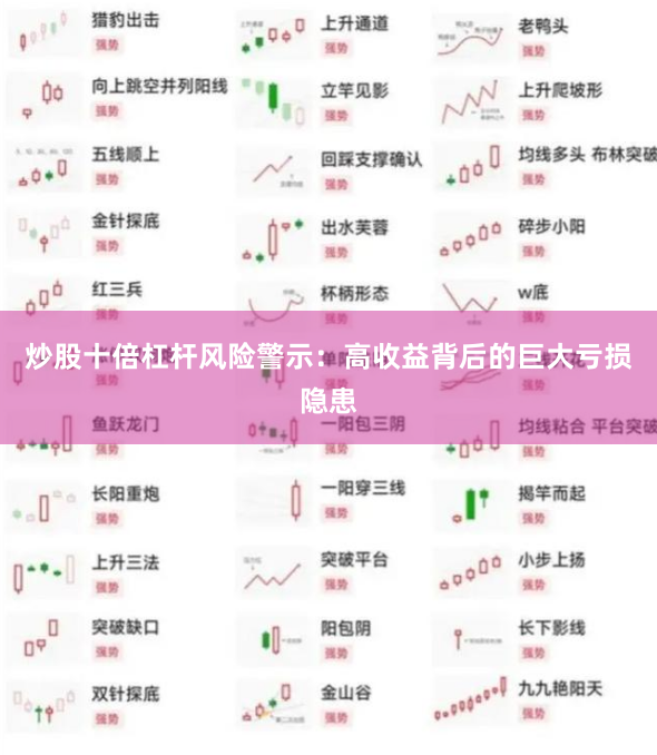 炒股十倍杠杆风险警示：高收益背后的巨大亏损隐患